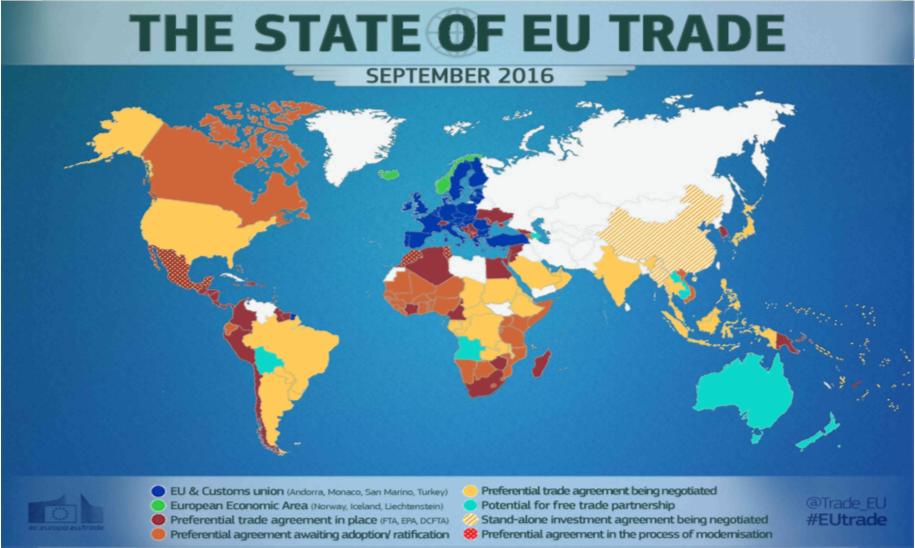 eu-trade